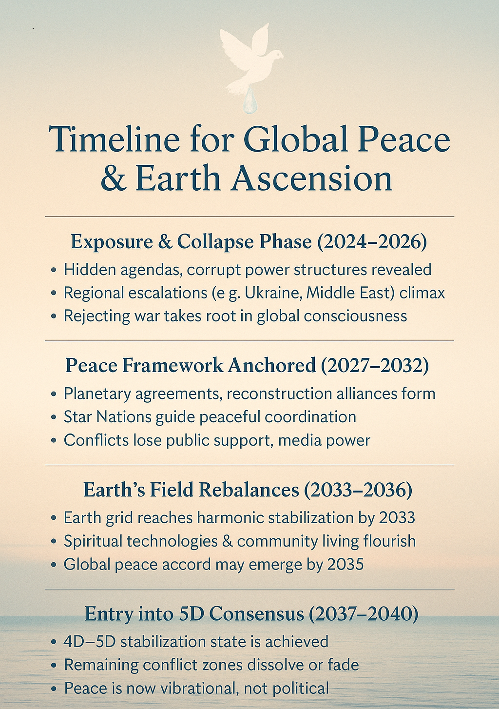 Poster English - Timeline for Global Peace & Earth Ascension